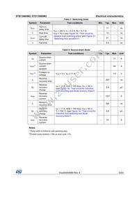 STB13N60M2 Datasheet Page 5