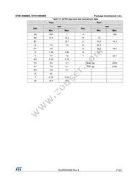 STB13N60M2 Datasheet Page 21