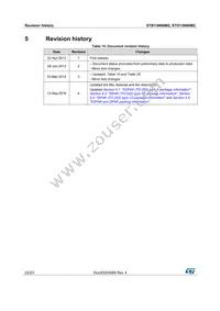 STB13N60M2 Datasheet Page 22