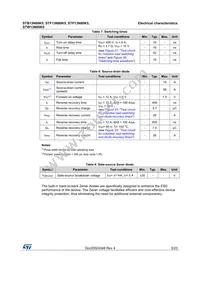 STB13N80K5 Datasheet Page 5