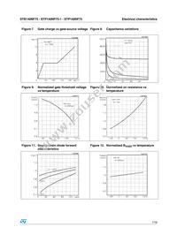 STB140NF75T4 Datasheet Page 7