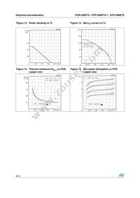 STB140NF75T4 Datasheet Page 8