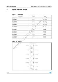STB140NF75T4 Datasheet Page 10