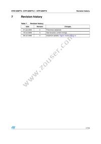 STB140NF75T4 Datasheet Page 17