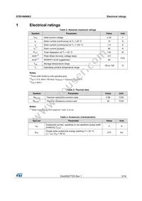 STB14N80K5 Datasheet Page 3