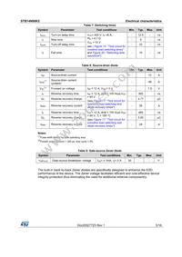 STB14N80K5 Datasheet Page 5