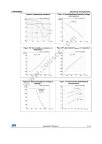 STB14N80K5 Datasheet Page 7