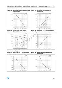STB14NK50Z-1 Datasheet Page 9