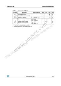 STB150N3LH6 Datasheet Page 5