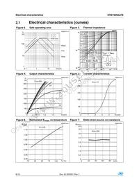 STB150N3LH6 Datasheet Page 6