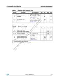 STB155N3LH6 Datasheet Page 5
