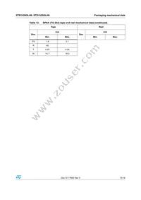 STB155N3LH6 Datasheet Page 15