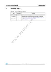 STB155N3LH6 Datasheet Page 17