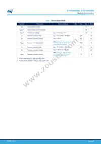 STB15N65M5 Datasheet Page 4