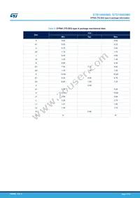 STB15N65M5 Datasheet Page 11