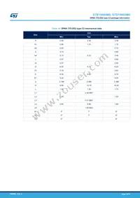 STB15N65M5 Datasheet Page 16