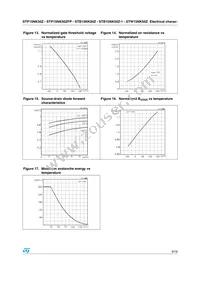 STB15NK50ZT4 Datasheet Page 9