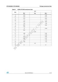 STB16N65M5 Datasheet Page 11