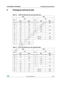 STB16N65M5 Datasheet Page 15