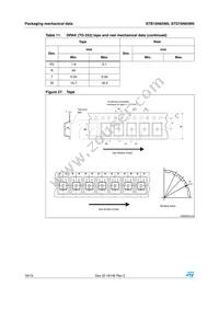 STB16N65M5 Datasheet Page 16