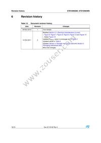 STB16N65M5 Datasheet Page 18