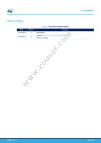 STB16N90K5 Datasheet Page 18