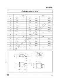 STB16NS25T4 Datasheet Page 7