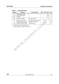STB170NF04 Datasheet Page 5