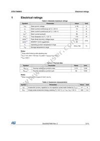 STB17N80K5 Datasheet Page 3
