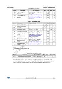 STB17N80K5 Datasheet Page 5