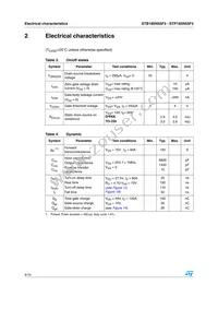 STB185N55F3 Datasheet Page 4
