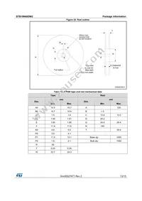 STB18N60DM2 Datasheet Page 13