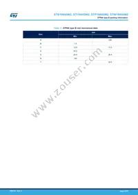 STB18N60M2 Datasheet Page 17