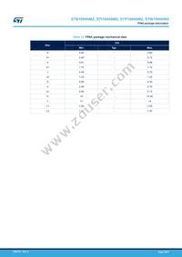 STB18N60M2 Datasheet Page 19