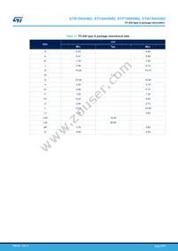 STB18N60M2 Datasheet Page 21