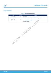 STB18N65M5 Datasheet Page 21