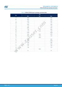 STB18NF25 Datasheet Page 11
