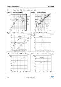 STB18NF30 Datasheet Page 6