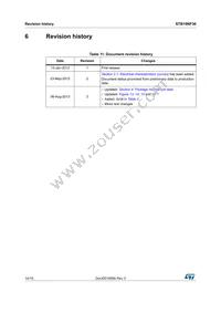 STB18NF30 Datasheet Page 14