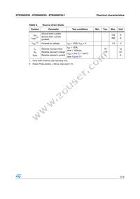 STB200NF03T4 Datasheet Page 5