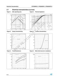 STB200NF03T4 Datasheet Page 6