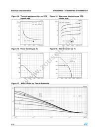 STB200NF03T4 Datasheet Page 8