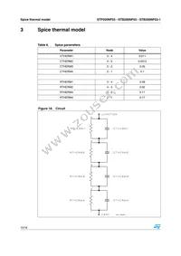 STB200NF03T4 Datasheet Page 10