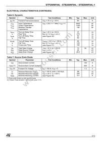 STB200NF04L Datasheet Page 3