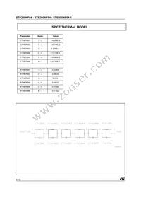 STB200NF04T4 Datasheet Page 6
