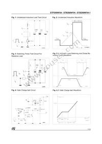 STB200NF04T4 Datasheet Page 7