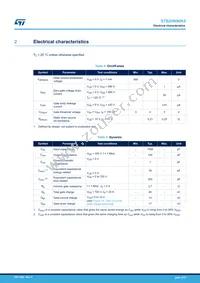 STB20N90K5 Datasheet Page 3