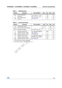 STB20NM60-1 Datasheet Page 5