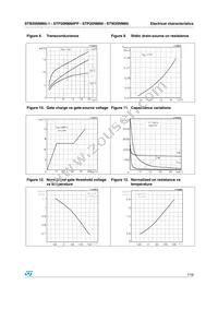 STB20NM60-1 Datasheet Page 7