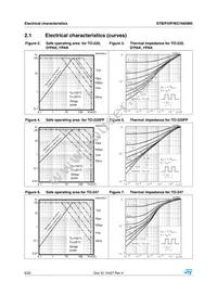 STB21N65M5 Datasheet Page 6